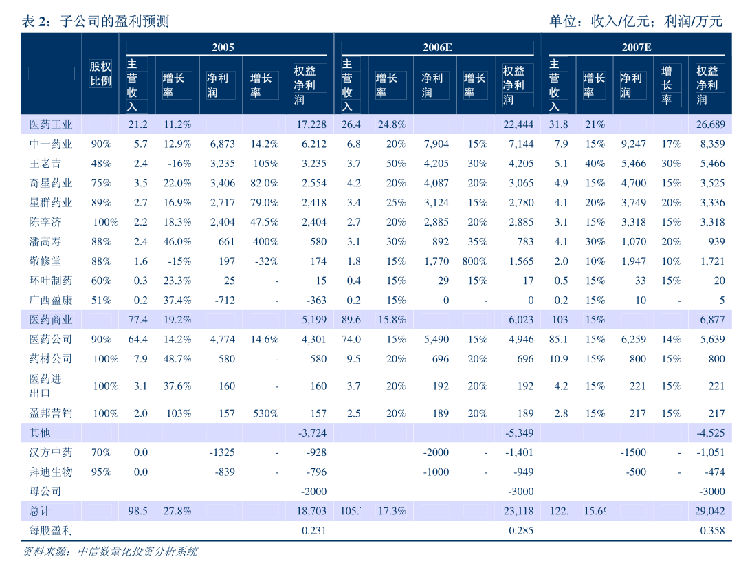 景業智能關于預計2025年度日常性關聯交易的公告