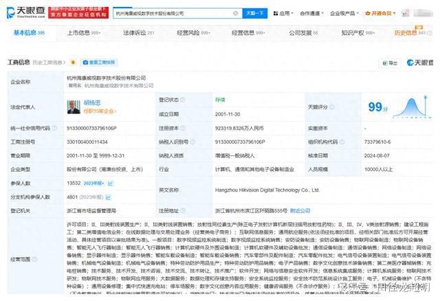 海康威視完成工商變更，正式換帥引領軟硬件銷售與技術開發新篇章