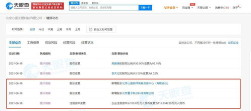 字節(jié)跳動戰(zhàn)略投資心潮無限科技公司 拓展企業(yè)管理與基礎軟件服務新布局